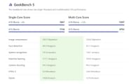 Geekbench 5 benchmarks (Image via Nanoreview.net)